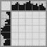 Japanese crossword &laquo;Scream&raquo;