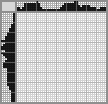 Japanese crossword «Scream» Japanese crossword «Scream»
