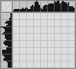 Japanese crossword «Scream» Japanese crossword «Scream»