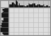 Japanese crossword &laquo;Scream&raquo;