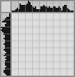 Japanese crossword &laquo;Scream&raquo;