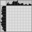 Japanese crossword «Fruit Bat» Japanese crossword «Fruit Bat»