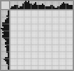 Japanese crossword «The Winged Piglet» Japanese crossword «The Winged Piglet»