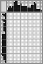 Japanese crossword «Krynka» Japanese crossword «Krynka»