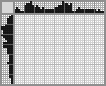 Japanese crossword «Rat» Japanese crossword «Rat»