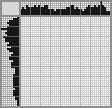 Japanese crossword «Rat» Japanese crossword «Rat»