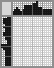 Japanese crossword &laquo;Rat&raquo;