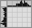 Japanese crossword «Rat» Japanese crossword «Rat»