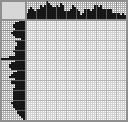 Japanese crossword «Distorting mirror» Japanese crossword «Distorting mirror»