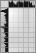 Japanese crossword «Kryžicki Konstantin Jakovlevich - kunstnik» Japanese crossword «Kryžicki Konstantin Jakovlevich - kunstnik»