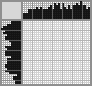 Japanese crossword «Gooseberry» Japanese crossword «Gooseberry»