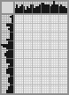 Japanese crossword «Krokhonyatkin Petr Borisovich, self-portrait» Japanese crossword «Krokhonyatkin Petr Borisovich, self-portrait»