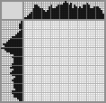 Japanese crossword &laquo;Crocodile&raquo;