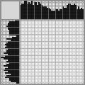 Japanese crossword «Crocodile» Japanese crossword «Crocodile»