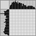 Japanese crossword «Crocodile» Japanese crossword «Crocodile»
