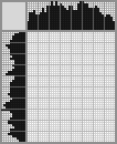 Japanese crossword &laquo;Crocodile&raquo;
