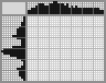 Japanese crossword «Crocodile» Japanese crossword «Crocodile»