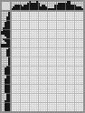 Japanese crossword «Crocodile» Japanese crossword «Crocodile»