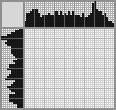 Japanese crossword &laquo;Crocodile&raquo;