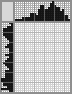 Japanese crossword &laquo;Crocodile&raquo;