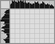 Japanese crossword «Crocodile» Japanese crossword «Crocodile»