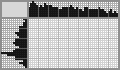 Japanese crossword «Crocodile» Japanese crossword «Crocodile»