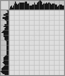 Japanese crossword &laquo;Crocodile&raquo;