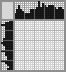 Japanese crossword «Crocodile» Japanese crossword «Crocodile»