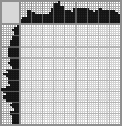 Japanese crossword «Crocodile» Japanese crossword «Crocodile»