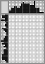 Japanese crossword «Crocodile» Japanese crossword «Crocodile»