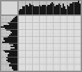 Japanese crossword «Crocodile» Japanese crossword «Crocodile»
