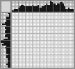 Japanese crossword «Crocodile» Japanese crossword «Crocodile»