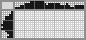 Japanese crossword &laquo;Crocodile&raquo;