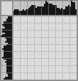 Japanese crossword &laquo;Crocodile&raquo;