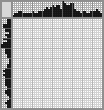 Japanese crossword «Crocodile» Japanese crossword «Crocodile»