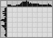 Japanese crossword &laquo;Crocodile&raquo;