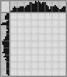 Japanese crossword &laquo;Crocodile&raquo;