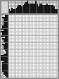 Japanese crossword &laquo;Crocodile Gene&raquo;