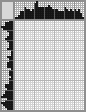Japanese crossword «Crocodile Gena with accordion» Japanese crossword «Crocodile Gena with accordion»