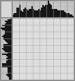 Japanese crossword «Crocodile waiter» Japanese crossword «Crocodile waiter»