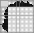Japanese crossword «Crocodile with accordion» Japanese crossword «Crocodile with accordion»