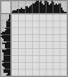 Japanese crossword &laquo;Crocodile in a hat&raquo;