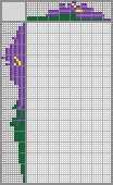Japanese crossword «Crocus» Japanese crossword «Crocus»
