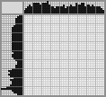Japanese crossword «Little rabbit» Japanese crossword «Little rabbit»
