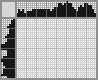 Japanese crossword &laquo;Rabbit&raquo;