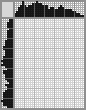 Japanese crossword &laquo;Rabbit&raquo;