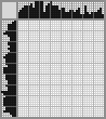 Japanese crossword &laquo;Rabbit&raquo;