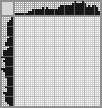 Japanese crossword «Rabbit» Japanese crossword «Rabbit»