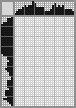 Random crossword