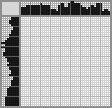 Japanese crossword «Rabbit» Japanese crossword «Rabbit»